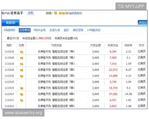 在线买球平台如何提升投注体验和赢率的实用技巧分享