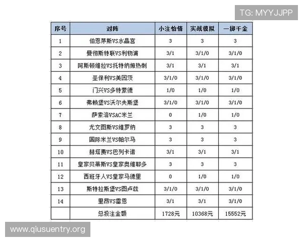 如何利用足彩即时比分胜信息优化投注策略实现比赛胜负的科学分析与决策