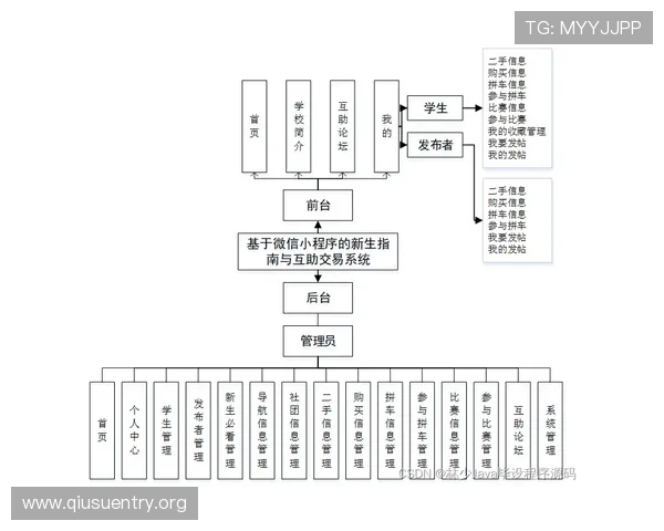 体育公园建设填报系统操作指南与流程详解帮助用户高效完成申报任务
